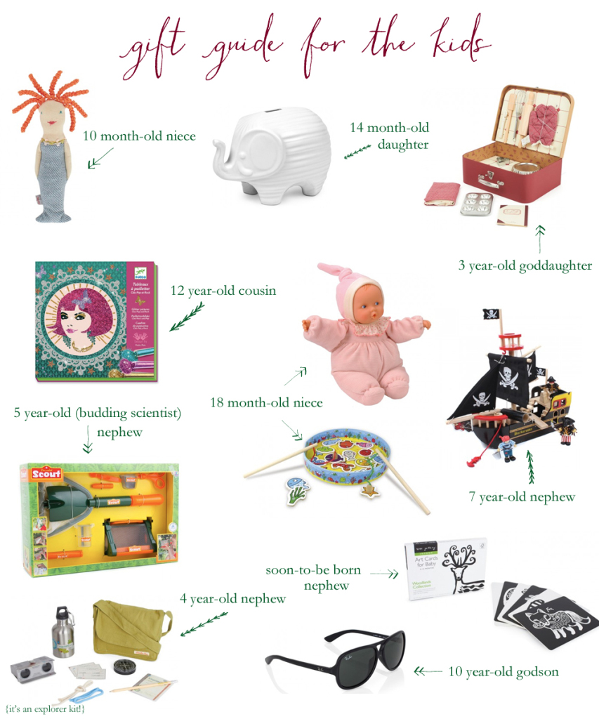 kids gift guide 